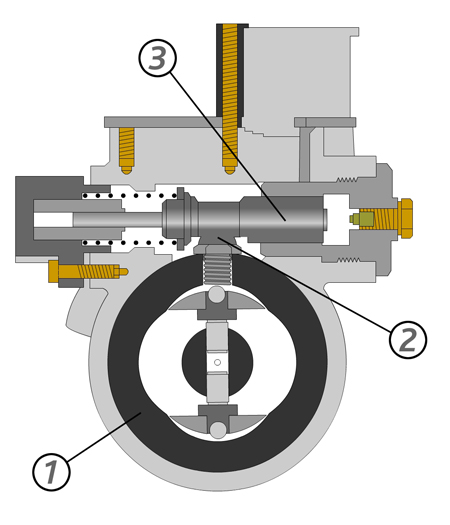 Pige De Calage Pour Pompes à Injection EPIC Diesel – Compatible Mercedes, Renault, PSA – Modèle OM 3730