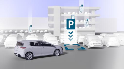 Véhicule connecté - service parking