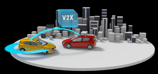 Véhicule connecté - échange véhicule