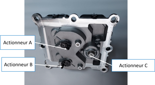 Actionneurs de passage 