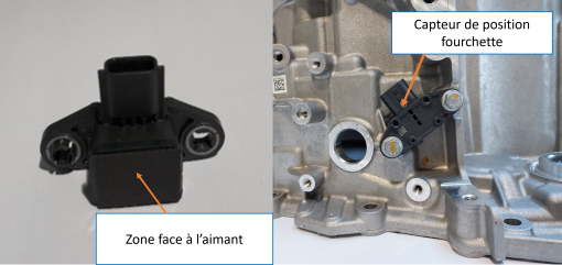 Capteur de position de fourchette