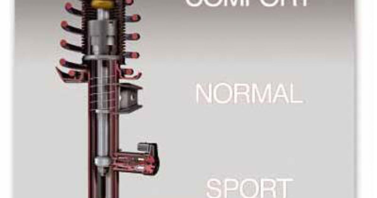 La suspension adaptative DCC et EDG Innovauto